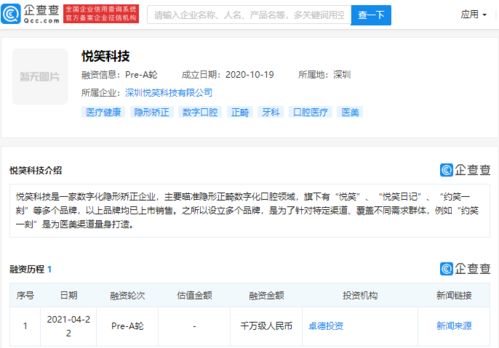 數字化隱形矯正企業(yè) 悅笑科技 完成pre a輪融資
