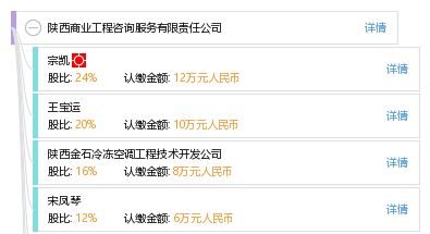 陜西商業(yè)工程咨詢服務有限責任公司 專業(yè)商務信息咨詢的價值與優(yōu)勢